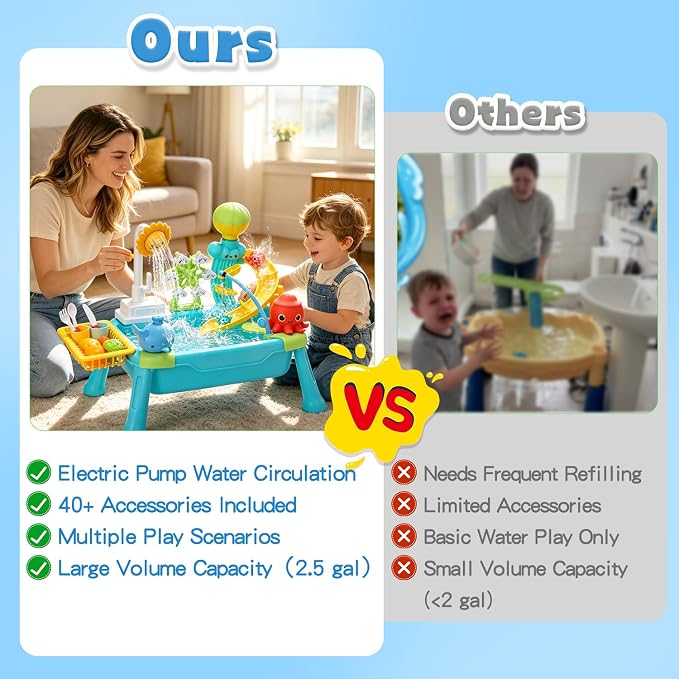 CUTE STONE Toddler Water Table for Kids, Kitchen Sink Toy with Running Water & Fishing Game,Water Play Table for Backyard Beach Pool, Summer Gifts for Boys Girls-Octopus