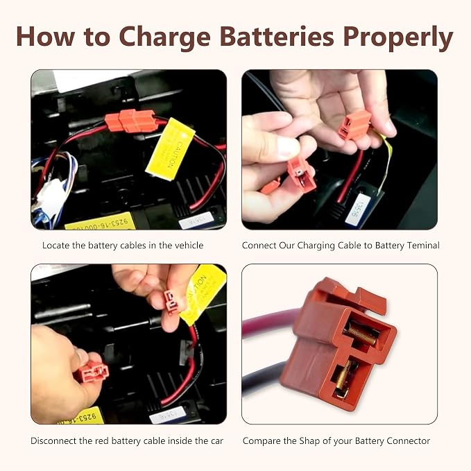 6 Volt Battery Charger for Kids Electric Car, Compatible with Minnie Mouse, BMX X6, Wal-Mart, Moto ATV Quad Car for Kid, Replacement Parts for Ride on Toys Kid TRAX Charger with Red Square Plug