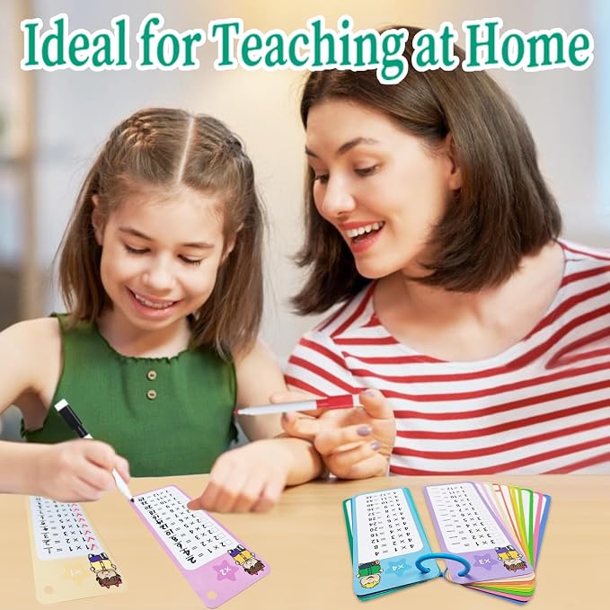 1-12 Subtraction Flash Cards, Large Math Table Flashcards Chart, with 15 Cards, 2 Dry Erase Markers, 1 Rings, Educational Subtraction Game for Kids, 1st, 2nd, 3rd Grades Classroom Home