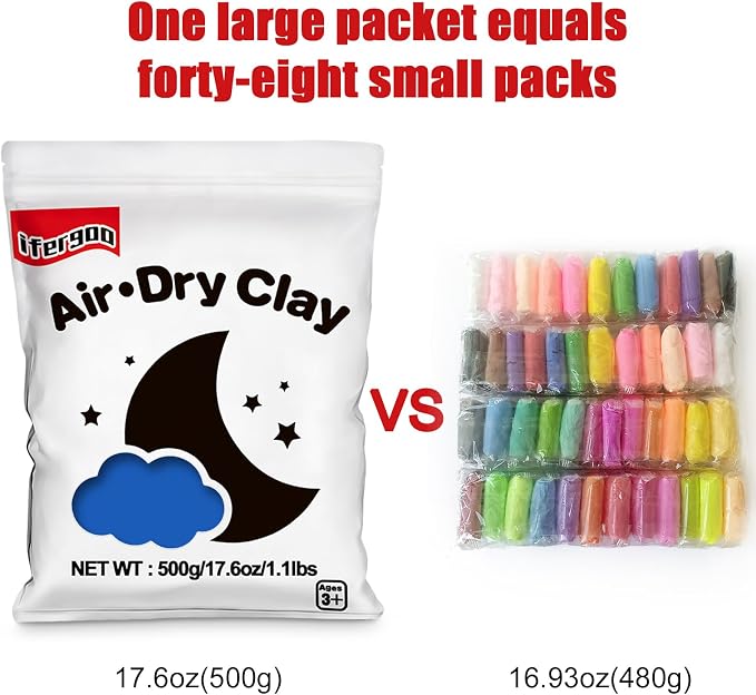 ifergoo Blue Air Dry Clay - Moldable Cosplay, DIY Creative Modeling Clay for Adult Arts & Craft Project, Fake Bake, Slime Supplies, Super Light Magic Foam Molding Clay, Soft, No-Sticky, 1.1LBS/500G