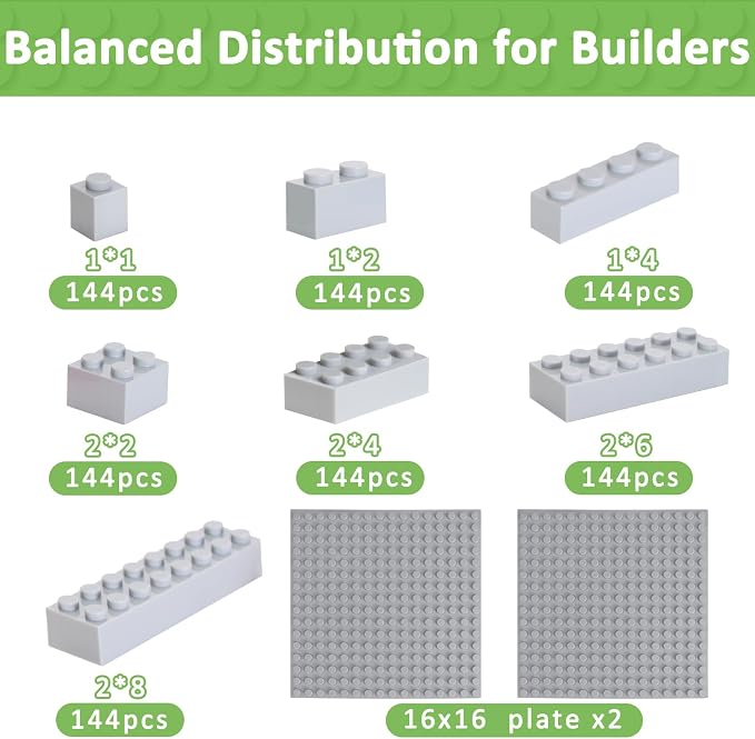 Cabeeskii Classic Building Blocks Bulk with 2 Base Plates, Building Bricks in 7 Size and 8 Color, Compatible with All Major Bricks, for Kids & MOC Lovers (Gray, 1008PCS)