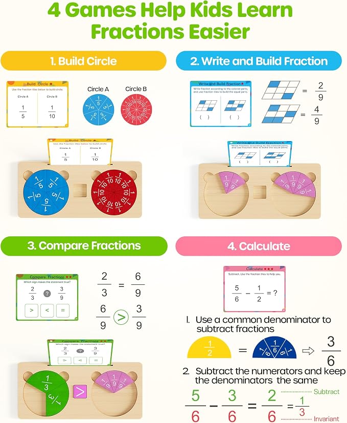 D-FantiX Wooden Fraction Educational Puzzle, Wood Fraction Tiles & Fraction Circles Set, Math Manipulatives for Elementary School, Montessori Fraction Manipulatives Games Learning Toys for Kids