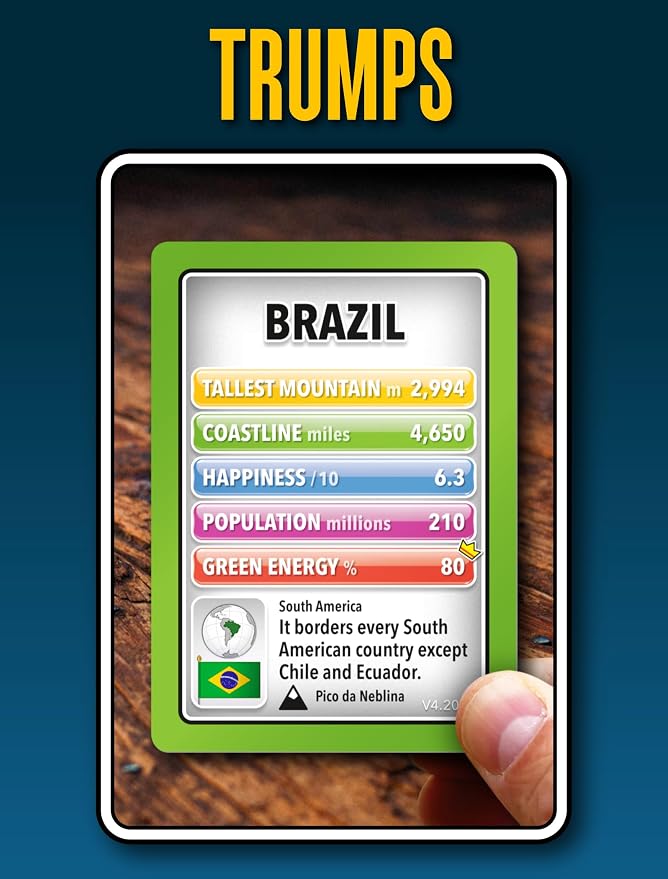 SMART CARDS Countries, Gift, Stocking Stuffer, Travel Game, 7 Games in 1, Pairs, Snap, Trumps, Rummy, Memory Quiz, Learn Facts, Age 5+, 1-8 Players