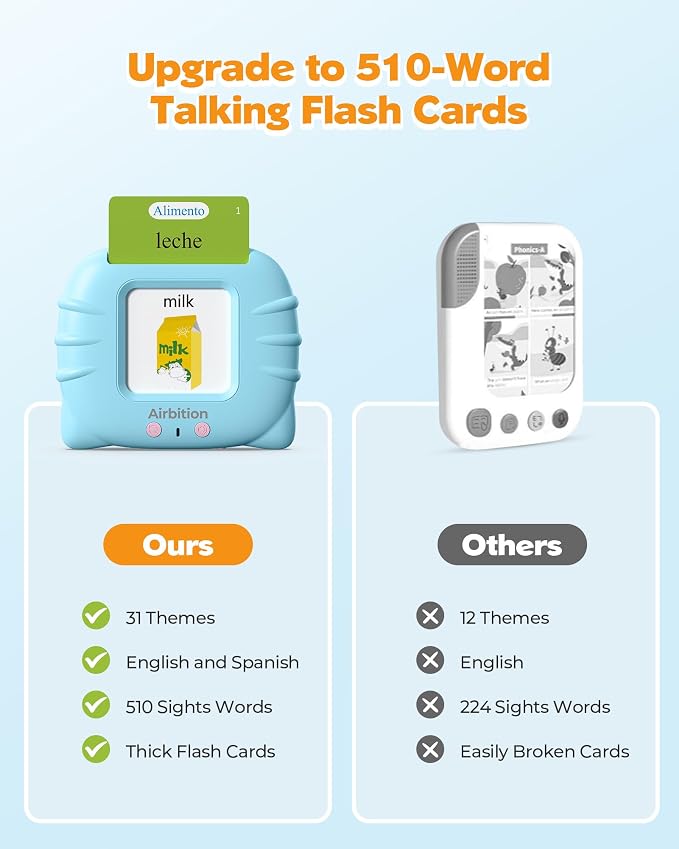 Airbition Bilingual Spanish and English Talking Flash Cards for Ages 2+, Pocket Speech Therapy Toy with 510 Words, Montessori Language Learning Toy, Children's Sensory Learning Kit