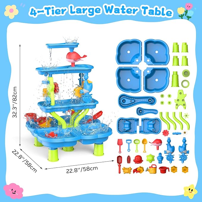 MoKo 4-Tier Water Table with 20 Toy Accessories, Toddler Water and Sand Activity Sensory Playset, Kids Summer Outdoor Toys for Beach Backyard Outdoor, Gift for Toddlers, Blue Dolphin Pink Whale