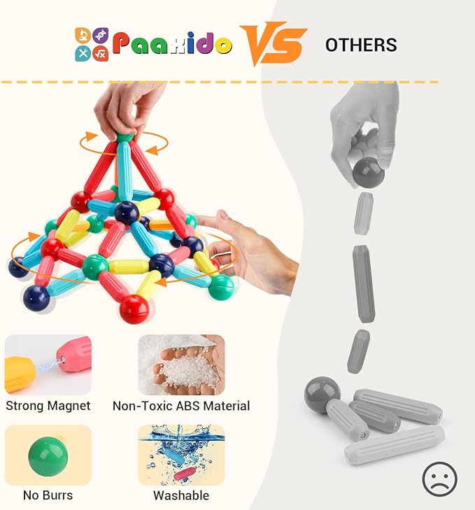 Paaxido 64PCS Magnetic Building Blocks - Montessori Sensory Toys with Stronger Magnets, STEM Learning Toys for Kids, Creative Construction DIY Kit Gift for Boys & Girls