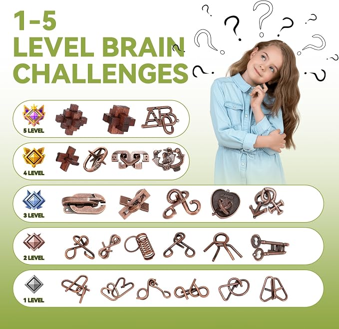 24 Pcs Brain Teaser Puzzles for Adults Teens - Metal Puzzles 3D Puzzle Game Toys for Adults Teens - Wooden Unlock Interlocking Puzzle Adult IQ Education Smart Toys