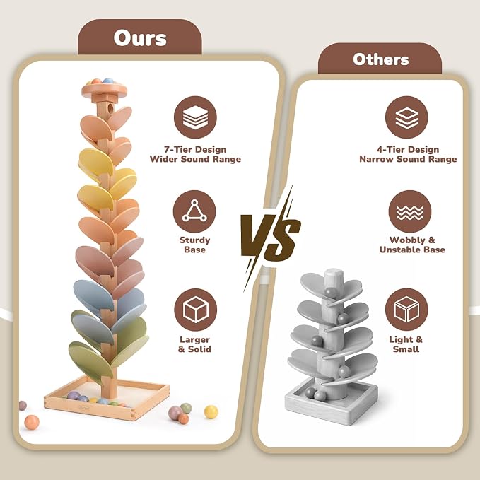 Joyreal Wooden Marble Run Music Tree for Kids 3-5 4-8, Montessori Wooden Ball Drop Toy, Rainbow Marble Tree Tower with Sound Leaves, Educational Learning Birthday Gift