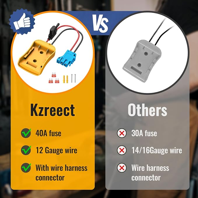 Kzreect Battery Adapter Compatible with Dewalt 20V Battery Conversion Kit with Fuse Holder and Wire Harness Connector Compatible with with Peg-Perego Kids Ride-on Toy