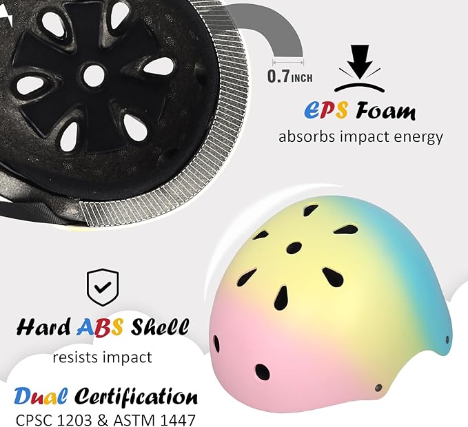 Kids Bike Helmet, Adjustable and Multi-Sport, from Toddler to Youth, 3 Sizes