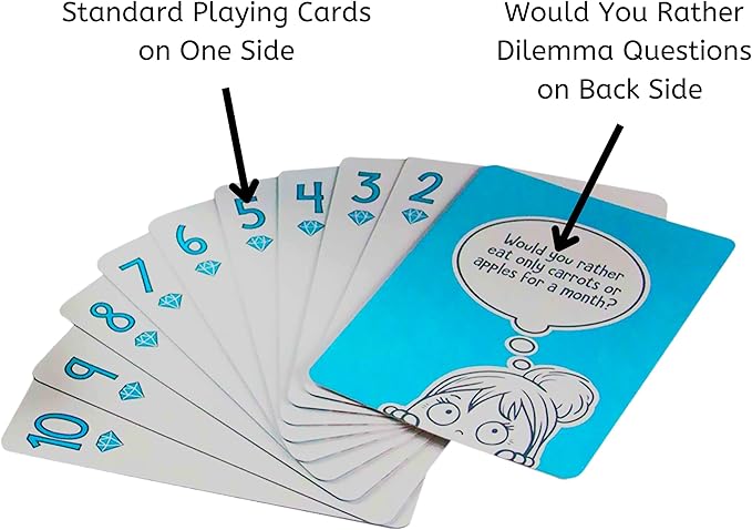 Open The Joy Would You Rather Card Game for Kids, 54+ Conversation Starters Cards of Silly Dilemmas Questions, Travel Card Game for Children Age 4–6+