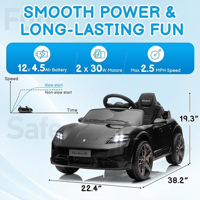Winado 12V Kids Ride on Car, Licensed Porsche Taycan Electric Car for Toddlers, Battery Powered Ride on Vehicle W/Remote Control, with Bluetooth, 3 Speeds, LED & Rear Lights, Music & Horn (Black)
