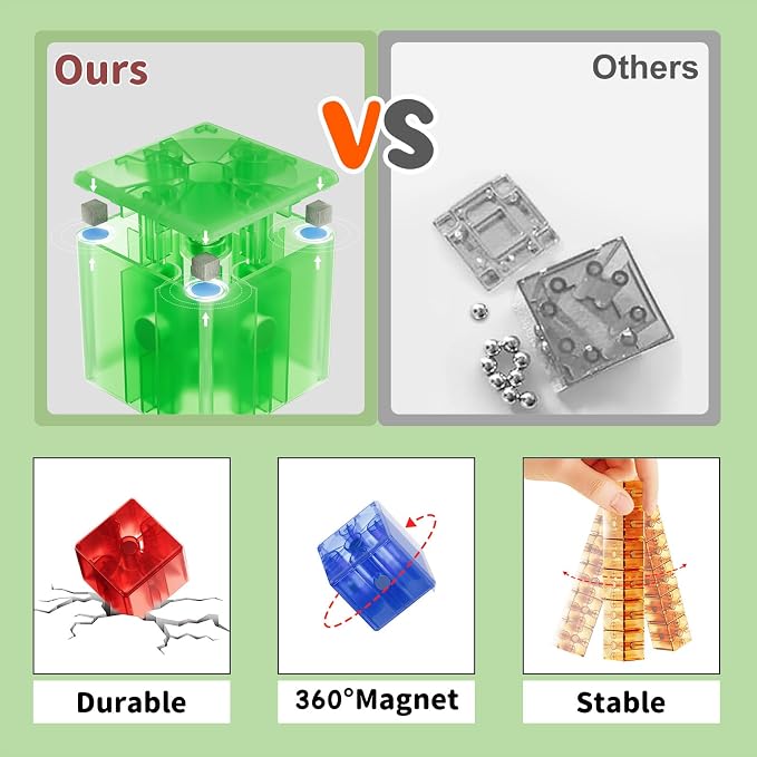 40 PCS Magnetic Blocks for Toddlers Age 1-3, 1.34" Transparent Large Magnetic Cubes for Kids , Magnet Blocks Montessori Sensory Toys for Boys Girls Birthday Gift, Big Building Cube Preschool STEM Toy
