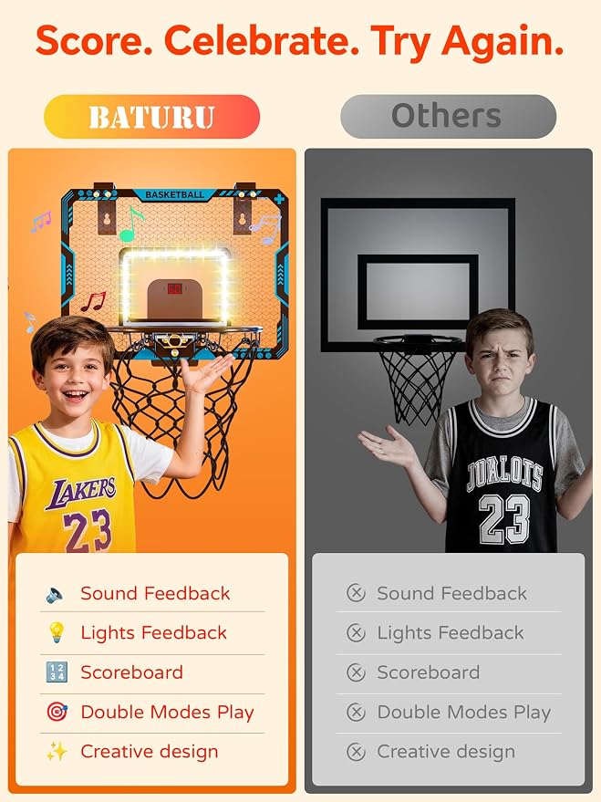 BATURU Over The Door Basketball Hoop for Kids – Indoor Basketball Toy with LED Scoreboard, Lights & Sound, Easy to Hang – Fun Gifts for Boys Ages 6–10