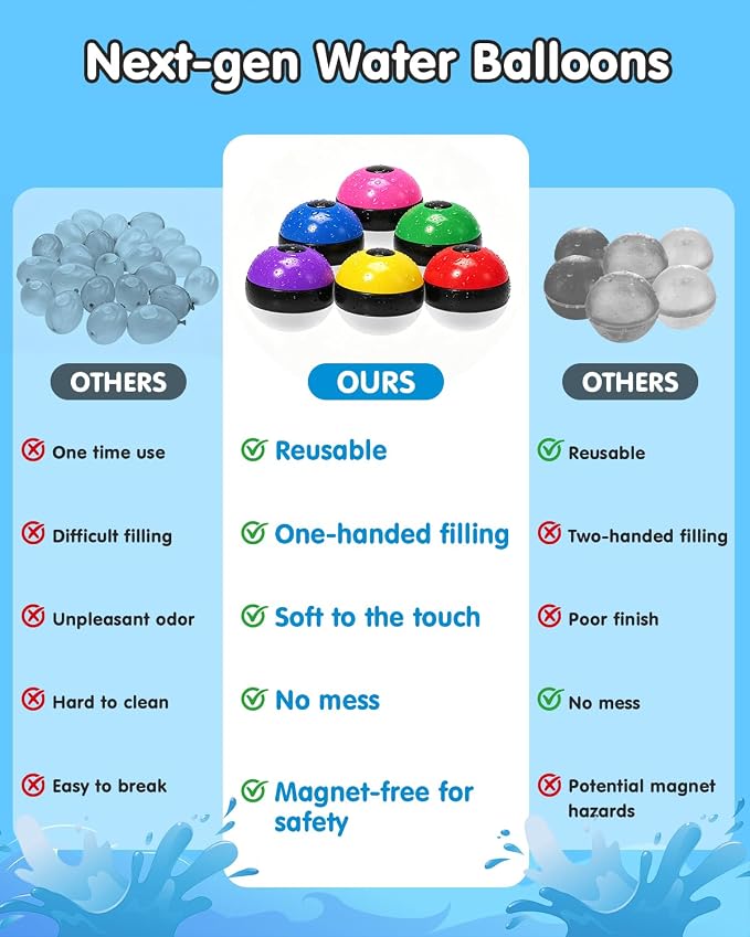 Reusable Water Balloons 12 Pcs, Refillable Self-Sealing Water Bombs, Quick Fill Silicone Water Balls for Kids, Non-Magnetic Splash Toys for Outdoor Summer Fun, Pool Beach Backyard Water Park Games