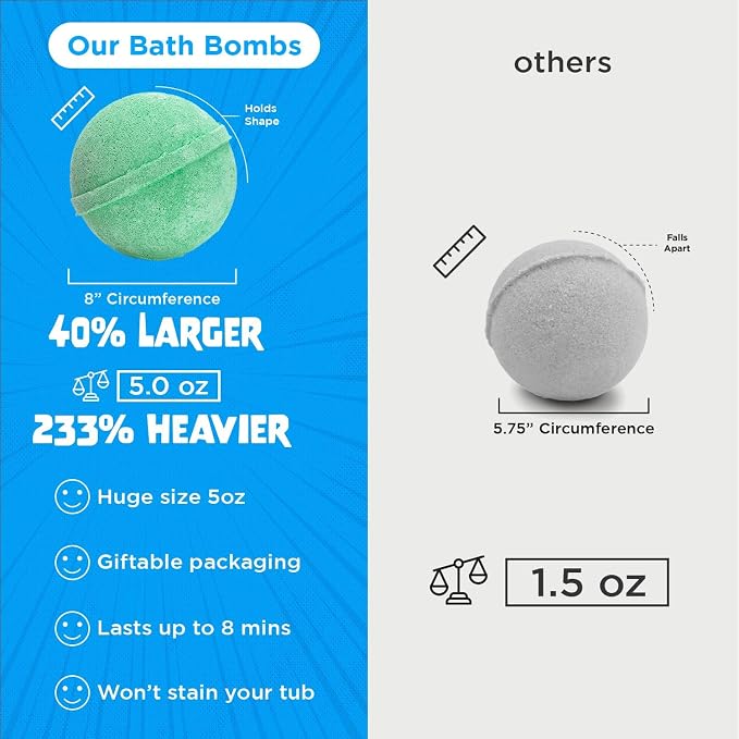 Poke Monster Bath Bombs for Kids with Surprise Inside (6 Pack) - Large Bubble Bath Bomb for Boys & Girls - Fruity Scent, Skin-Safe, USA Made, Kids Easter Basket Stuffers and Gift by Two Sisters