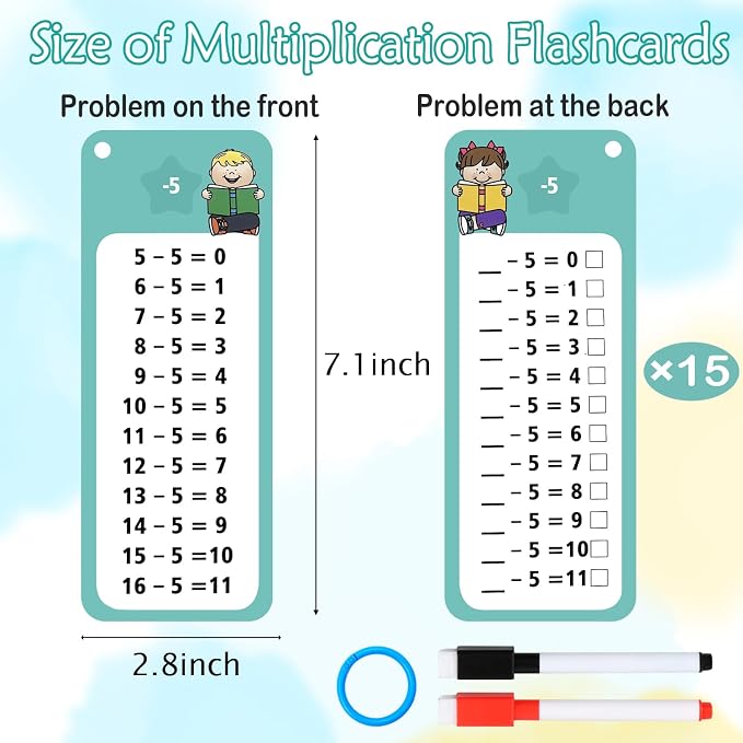 1-12 Subtraction Flash Cards, Large Math Table Flashcards Chart, with 15 Cards, 2 Dry Erase Markers, 1 Rings, Educational Subtraction Game for Kids, 1st, 2nd, 3rd Grades Classroom Home