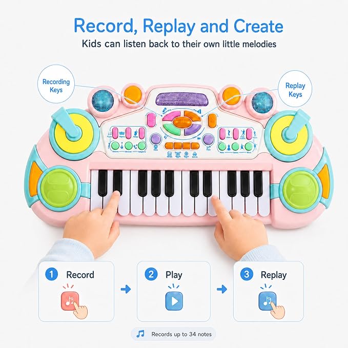 Toddler Piano Keyboard Toy for 1 2 3 4 Year Old Boys Girls, 24-Key Kids Piano Keyboard with Record & Playback, Tones, Rhythms & Drum Sounds, Baby Musical Toy Birthday