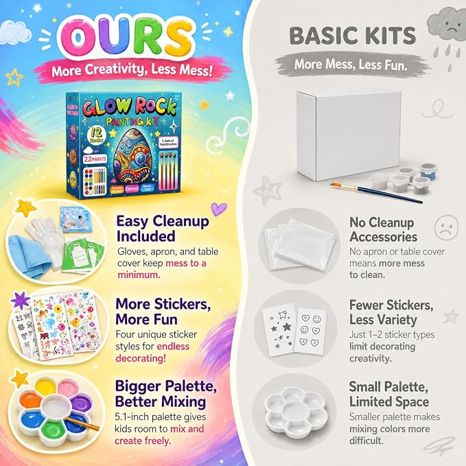 Rock Painting Kit for Kids Ages 6–12, Arts & Crafts Set, Creative Art Toys, Glow-in-the-Dark Rocks to Paint, Gifts for Birthdays & Holidays, Stocking Stuffers