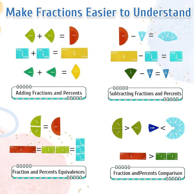 Magnetic Fraction Demonstration Book Educational Puzzle, Magnetic Fractions Book for Kids Fraction Math Manipulatives Fractions Tiles Montessori-inspired Score Disk Demonstrator for Elementary School