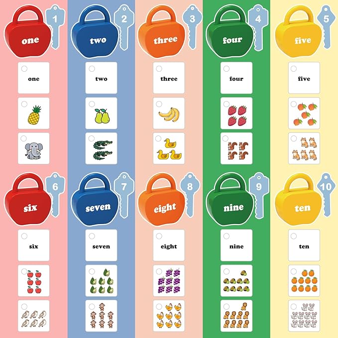 Montessori Lock and Key Toddler Toys, Cause and Effect Sensory Learning Toys for 1 2 3 Year Old, Number Counting & Matching Game, Fine Motor Skills Preschool Travel Activities