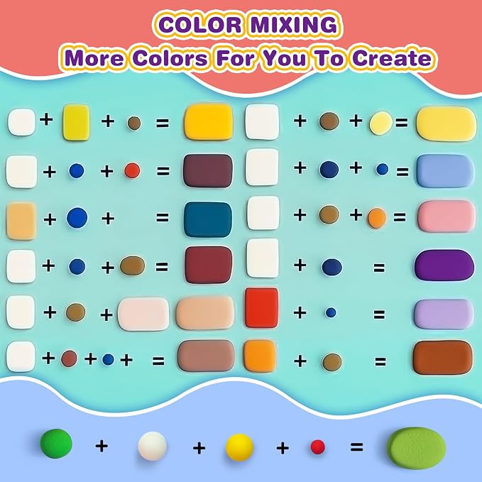 ifergoo Polymer Clay, 100g Modeling Oven Baked Model Clay for Sculpting, DIY, Artistic Creation & School Projects, Great for Kids and Adult (Golden)