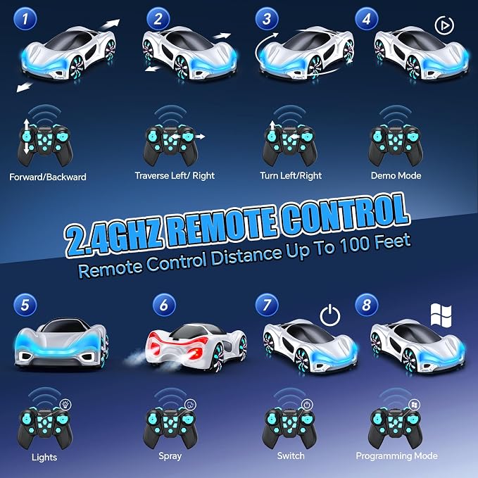 Remote Control Car,RC Cars Boys Toys for 6 7 8 9 10 11 12 Year Old 2.4GHz 360° Rotate RC Cars with Cool Lights, Music & Spray Effects Cool Birthday for Kids & Boys 6-12