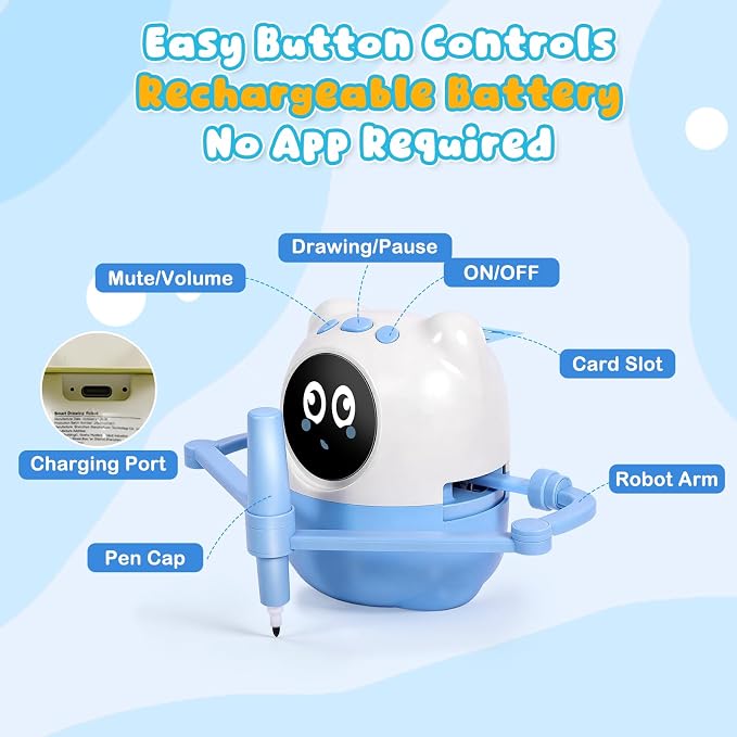 Drawing Robot for Kids, Montessori Interactive Learning Toy with 150+ Cards, Step-by-Step AI Art Tutor for Toddlers 3-8, Screen-Free Educational Gift, Spell & Draw Supplies for Boys Girls