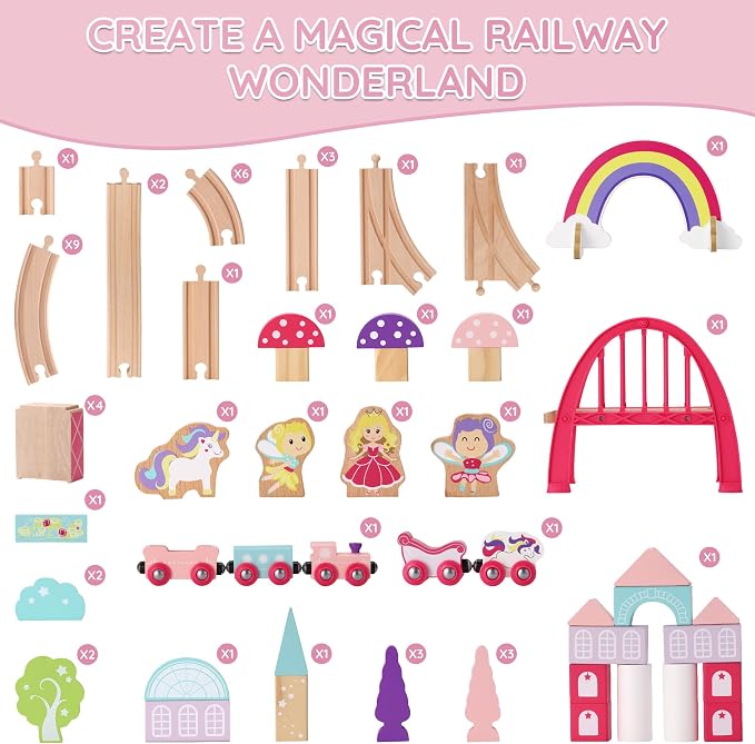 SainSmart Jr. Wooden Train Set 72 PCS Pink Train Set with Unicorn for Toddlers, Train Track Set Fit for Major Brands, Toddler Girl Toys with Castle - Ideal Train Toys Gift for 3 4 5 Year Old Girl