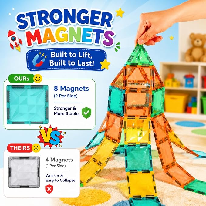 Magnetic Tiles 106-Piece Set, Standard 3 inch Magnetic Building Blocks for Kids Ages 3+ Boys and Girls, Educational Magnet Construction Tiles for Creativity & Learning