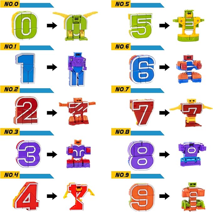Lydaz 10 Pcs Number Robots Toys for Kids, STEM Educational Learning Action Figure Toys, Number Blocks Bots, Action Figures Toy, Preschool Math Toy, Birthday Gifts for Boys Girls 3 4 5 6 Years Old