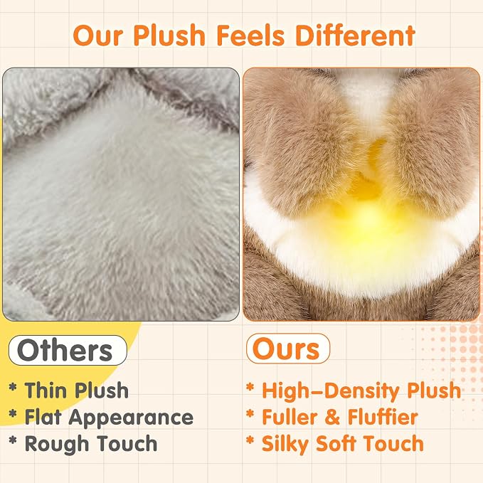 LUKETURE Breathing Otter Plush Toy with Rhythmic Motion, Soft Night Light & White Noise, Calming Plush Companion for Relaxation, Cozy Sleep Aid Stuffed Animal for Home & Travel