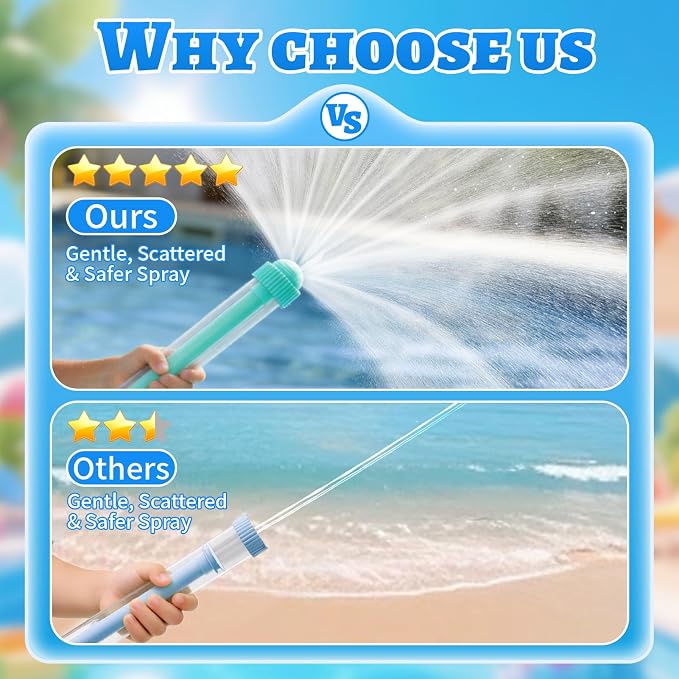 Firework Spray Water Blaster, 8 Pack Pull Out Squirt Gun Water Soaker Toys, Watergun Bulk for Pool Party Summer Outdoor Water Games, Water Blaster Toys for Kids Adults