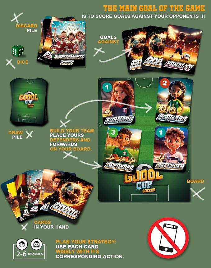 Soccer Board Game – Card Games for Kids 8–12 – Soccer Gifts for Boys & Girls - Family Game Night - Soccer Card Game for Families - Perfect Christmas & Birthday Gift