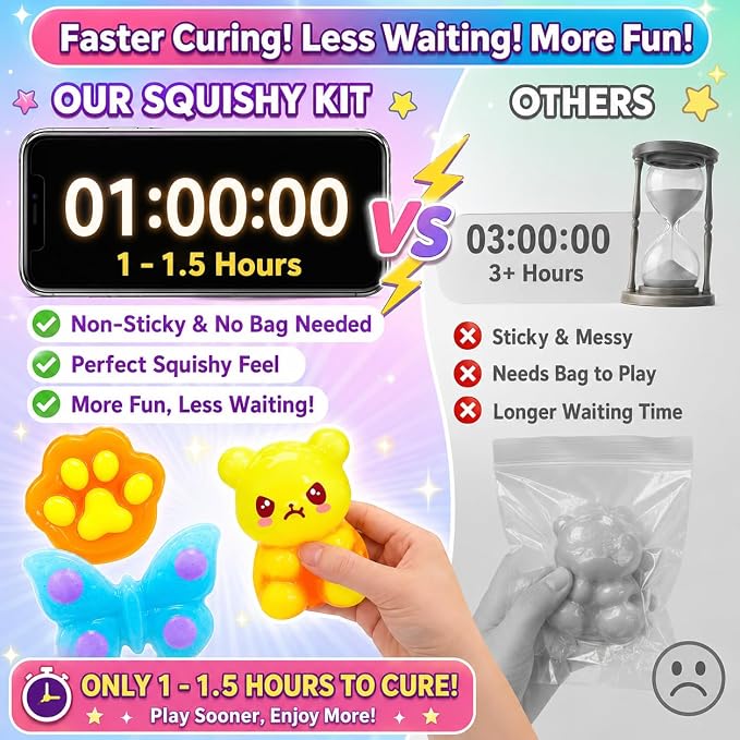 Carolart DIY Squishies Kit for Kids, Fast Curing Non-Sticky Liquid Silicone Rubber, Make Your Own 6 Glow in The Dark Animal Squishy Toys, Arts & Crafts STEM Activity Gift for Boys Girls Ages 6-12