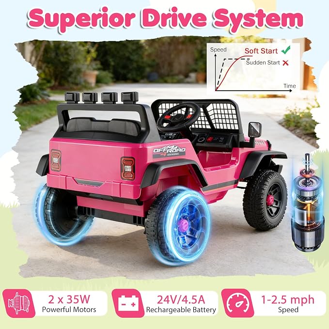 Costzon Ride on Truck, 24V Ride on Toys for Kids, Electric Vehicle with Parent Remote Control, Music, Horn, LED Headlights & Spring Suspension, Kids Car for Boys & Girls Aged 3+ (24V,Pink)
