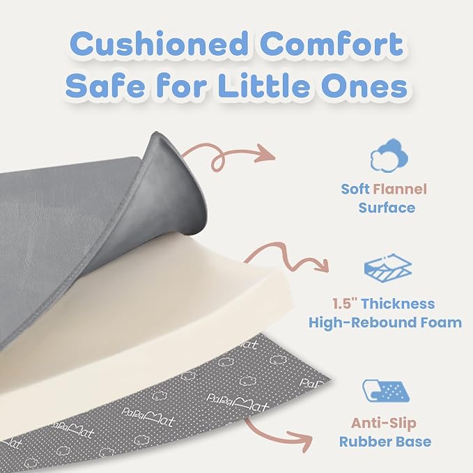 1.5" Thick Padded Baby Play Mat for Floor Tummy Time, Pro Soft Foam Activity Playroom Playmats, Easy Care with Non-Slip Safe for Infant Toddlers Crawling 79"x 79" (Dark Grey)