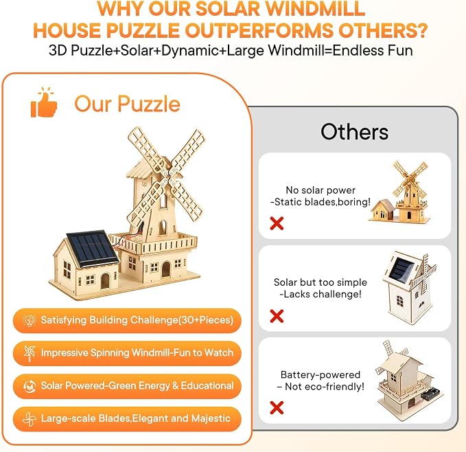 STEM Solar-Powered 3D Wooden Puzzle Kit - DIY Dutch Windmill House Building Toy | Educational Science Craft for Kids 8-15 & Adults | Hands-On Creative Model Project | Adopt Basswood-Safe&Sturdy