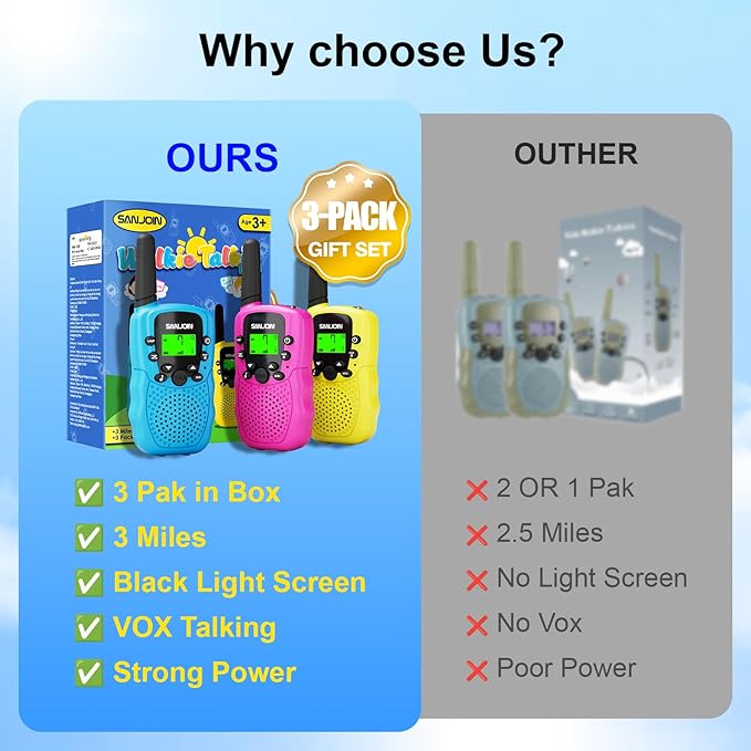 Walkie Talkies for Kids Games Outdoor Toys for 3-12 Year Old Boys Girls, 3 Miles Long Range Walkie Talkie to Camping Hiking, 4 Year Old Girl Birthday Gifts for 3 4 5 6 7 8 9 Year Old Boy Girl Gift