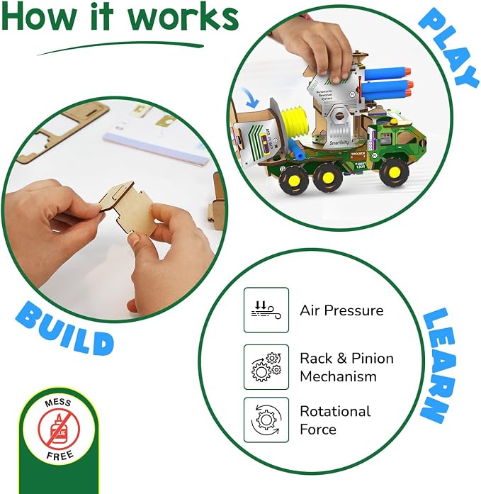 Smartivity DIY Missile Truck for Kids | Build Your Own Military Vehicle with Air-Powered 360° Rotating Launcher & 5 Foam Missiles | STEM Engineering Toy | Birthday Gift Boys & Girls 8 9 10 11 12 13 14