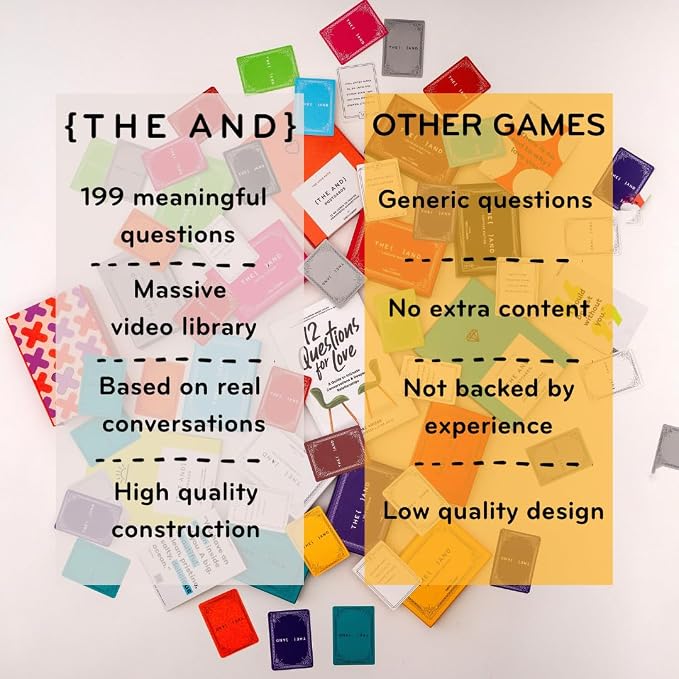 {THE AND} Family Edition - 199 Family Conversation Cards to Strengthen Relationships - Questions for Families to Get Everyone Talking - Fun Family Bonding Game at Dinner or Game Night By The Skin Deep