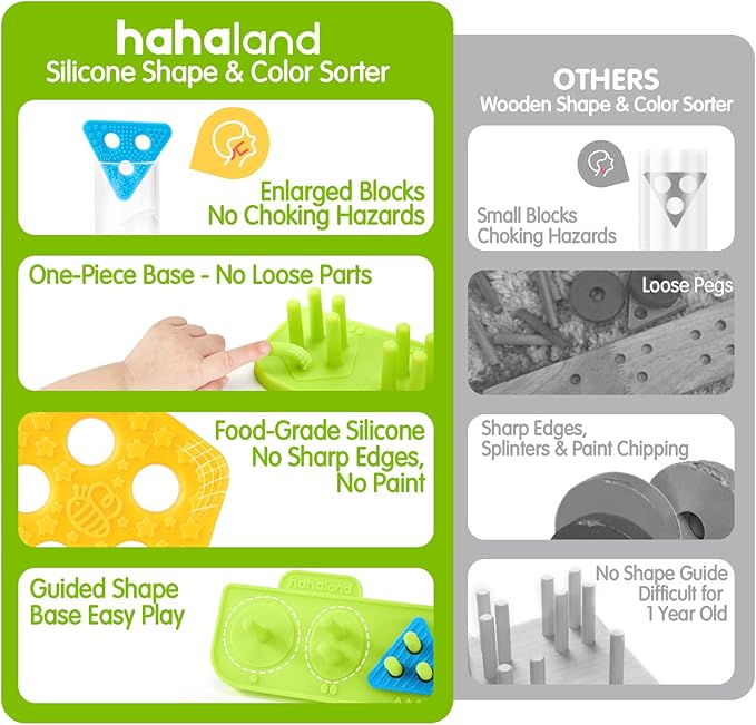 hahaland Silicone Sorting & Stacking Toys Toddlers 1-3 - Montessori Sensory Toys for 1 Year Old, Textured Soft Blocks for Shape & Color Sorting Learning Baby Toys 1 Year Old Boy Gifts Girl Sorter Toy