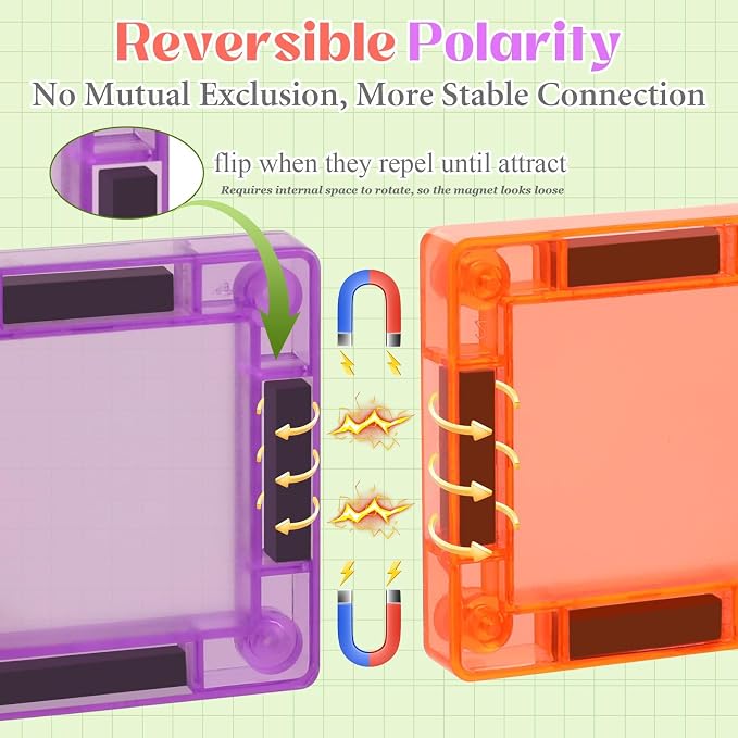 Mini Magnetic Tiles Travel Set- Travel Toys with Portable Iron Box, Rounded Edges, Colorful Sensory Toys for Ages 3+, Building-Creativity Gifts for Kids, Home Airplane Car Trip, 29 PCS
