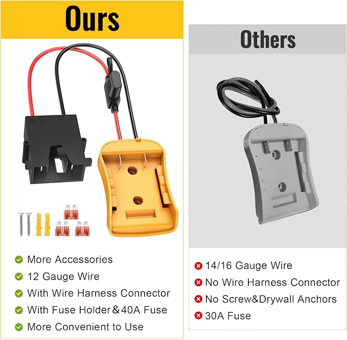 Azocek for Power Wheel Adapter Compatible with Dewalt 20V Battery with Wire Harness Connector Compatible with 12 Volt Power Wheel, 12AWG Wire with 40A Fuse