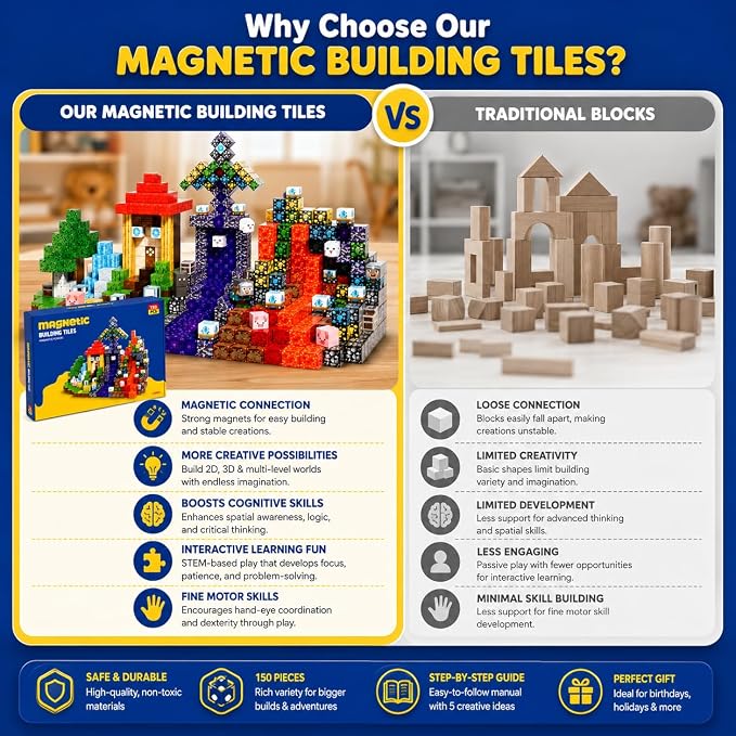 AuroraSynth 150PCS Magnetic Blocks - 0.8 Inches Magnetic Building Blocks Cubes, Magnet Toys for Kids, Stacking Construction Magnets, School STEM Toys for Boys & Girls Ages 3+