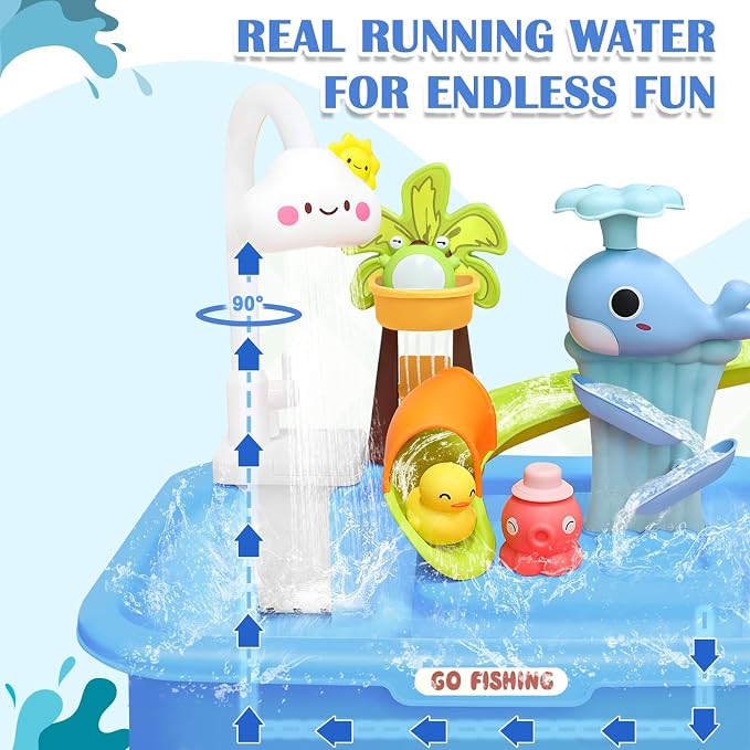 Water Table for Toddlers 1-3, Kids Play Sink for Toddlers with Pump, Whale Slide, Waterfall Shower & Pretend Kitchen Accessories, Summer Baby Water Toy for Outdoor Backyard Sensory Play（Blue）