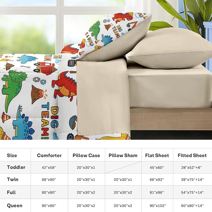 Nesker Dinosaur Comforter Set Twin Size, 5 Pieces Bed in a Bag, Dinosaur Cartoon Bedding Set for Boys, Construction Truck Excavator Comforter Set with 1 Pillowcase & 1 Sham