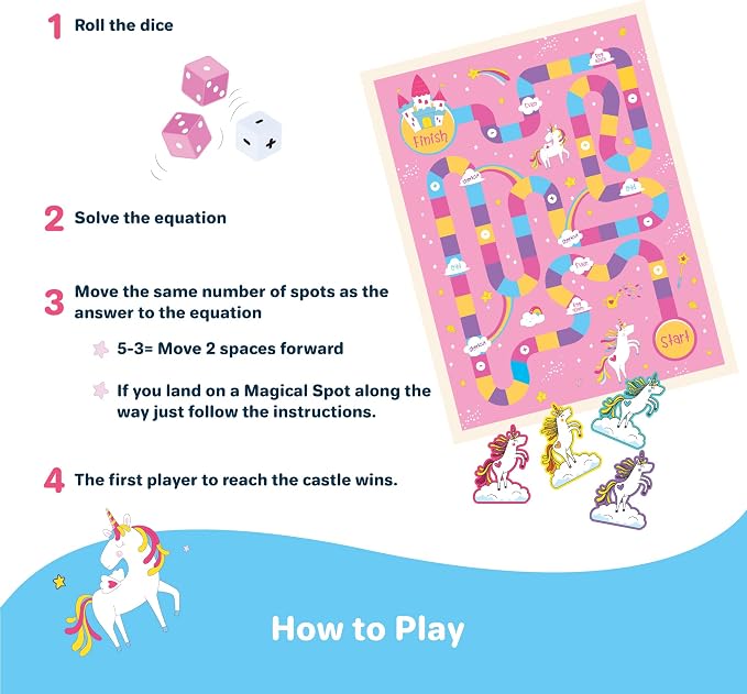 Unicorn Sparkle Sums I Kindergarten Math Games for Kids Ages 4-8 I Math Manipulatives 1st Grade I Addition and Subtraction Games