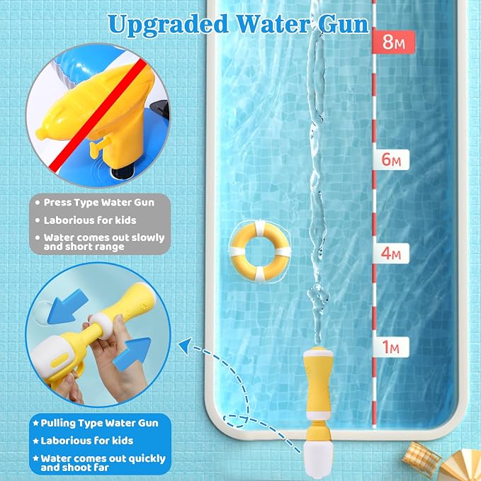 Baby Airplane Pool Float with Handle & Squirt Gun, Baby Swim Float Swimming Pool Float Kids Toddler Floaties Toddler Pool Float Age 1-4 Boys Girls Inflatable Ride-ons Pool Beach Toys