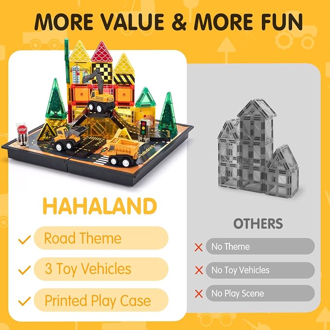 hahaland Mini Magnetic Tiles Travel Road Construction Toys Magnetic Building Blocks with Engineering Vehicles Trucks Case 2-in-1 Road-Themed Box Montessori Birthday for 3-6 Year Old Toddler